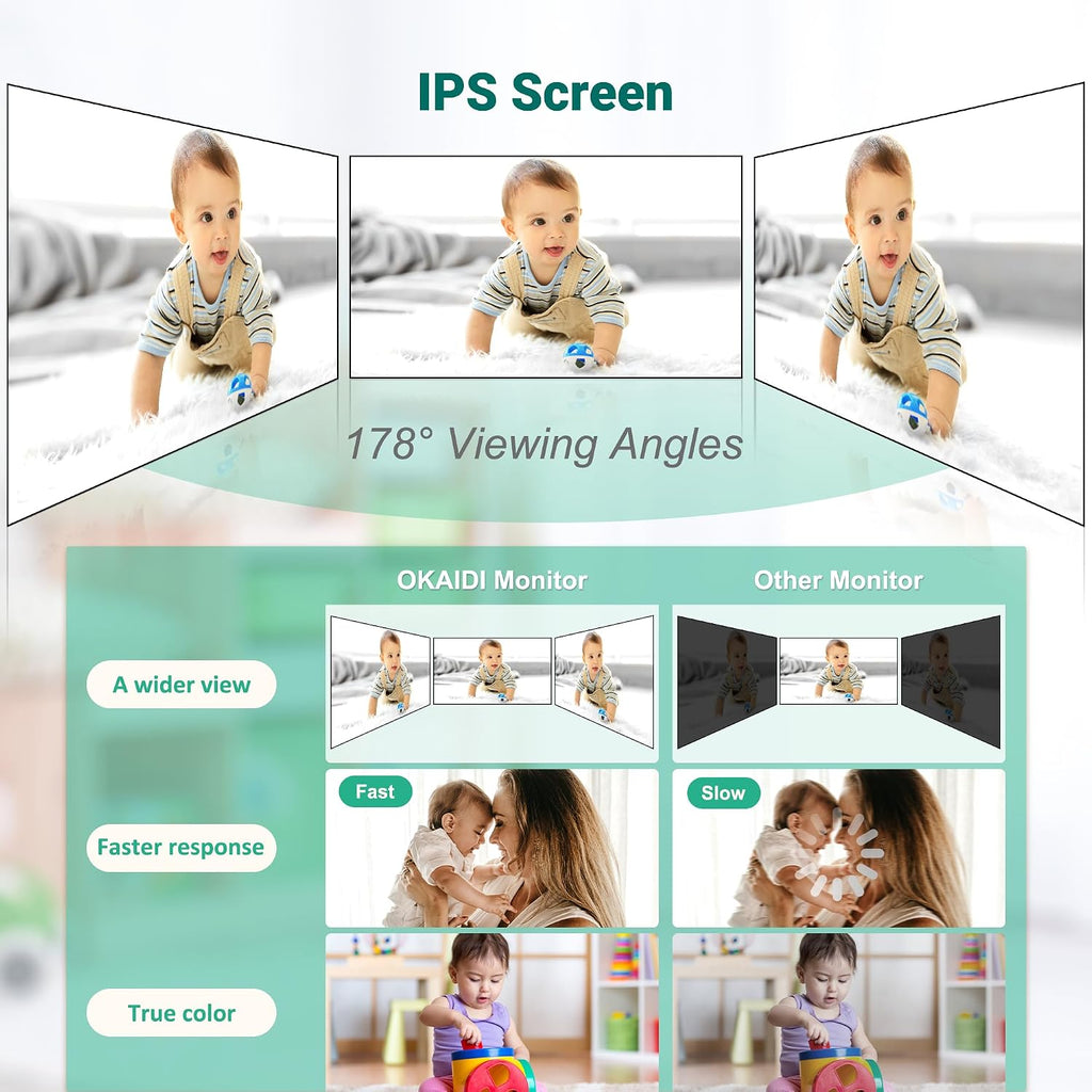 6" IPS Screen Baby Monitor with Camera and Audio, Pan-Tilt-Zoom