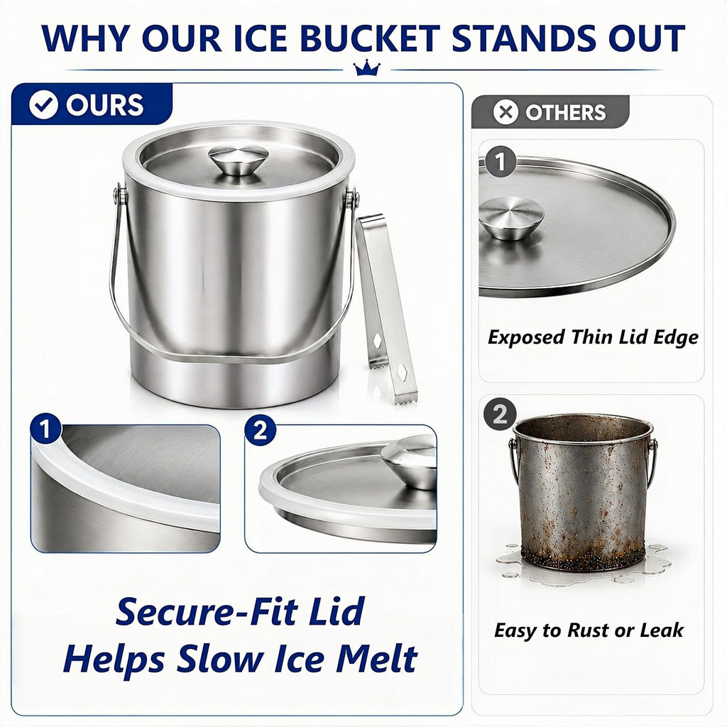 3L Stainless Steel Ice Bucket with Lid & Tongs for Parties
