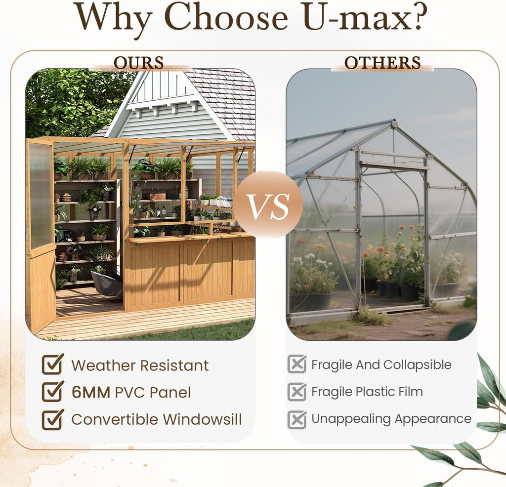 6x10 Ft Wood Greenhouse for Outdoors | Walk-in Green House w/ Openable Window & Lockable Door, Heavy Duty Reinforced