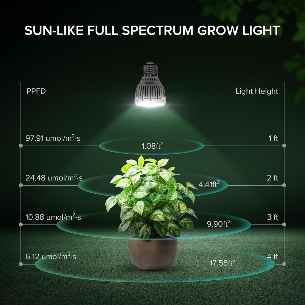 Dimmable Grow Light Bulb for Indoor Plants, Full Spectrum with Remote Control, Auto On Off Timing 4 8 12 Hrs, 10W