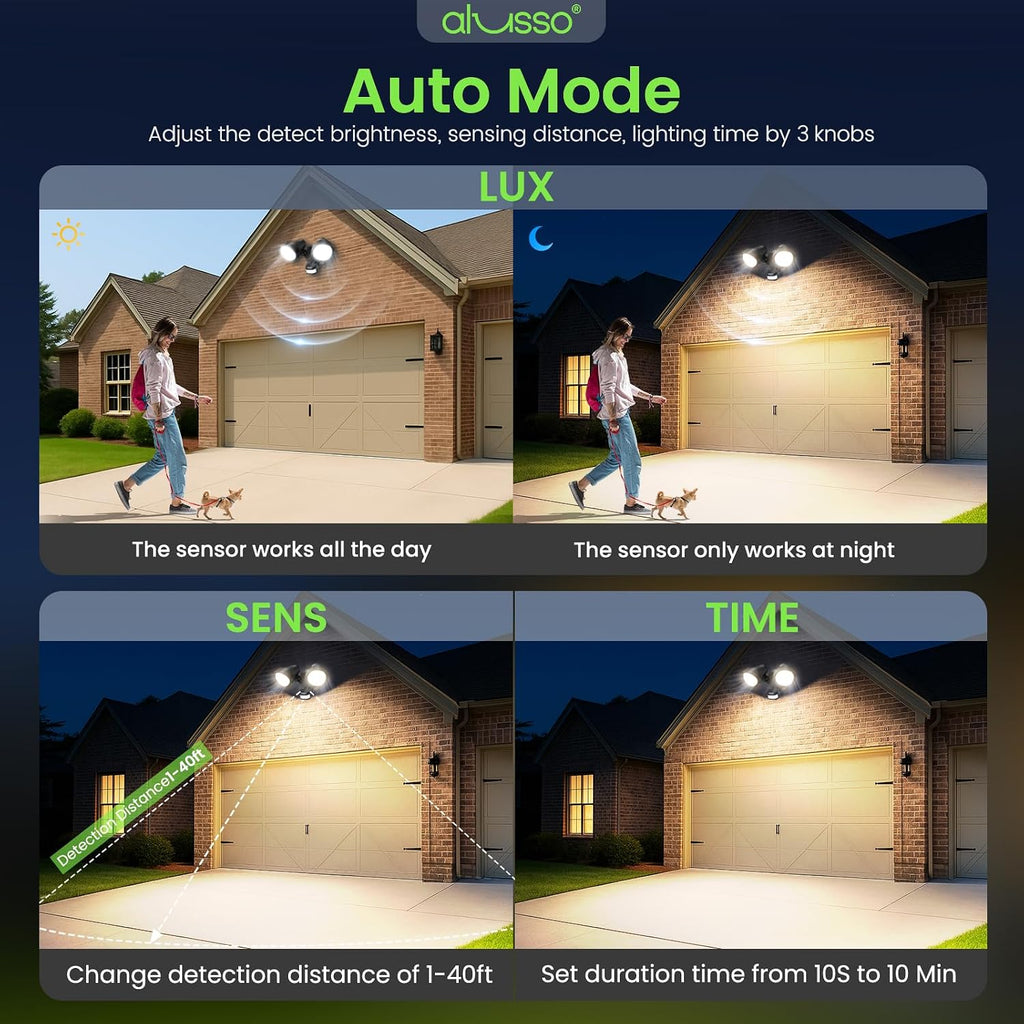 Motion Sensor Outdoor Lights, 30W 3500LM Flood Lights Outdoor 120V, 3 Modes (Dusk to Dawn/Auto/On Time), 3CCT