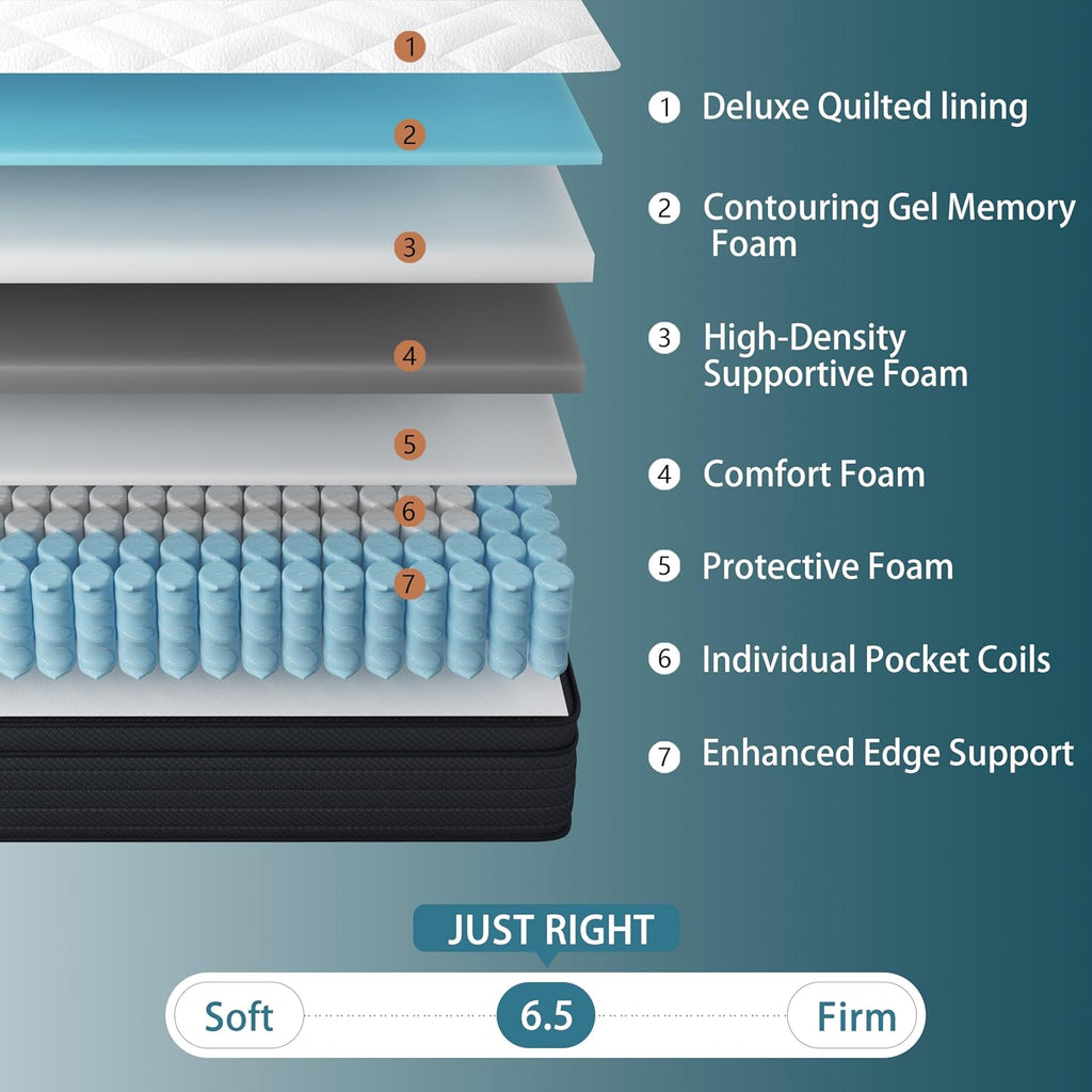 Extra Firm Full Mattress 14 Inch, Hybrid Mattress Pain Relieving | Deep Sleep Bed in Box, For Back & Side Sleepers