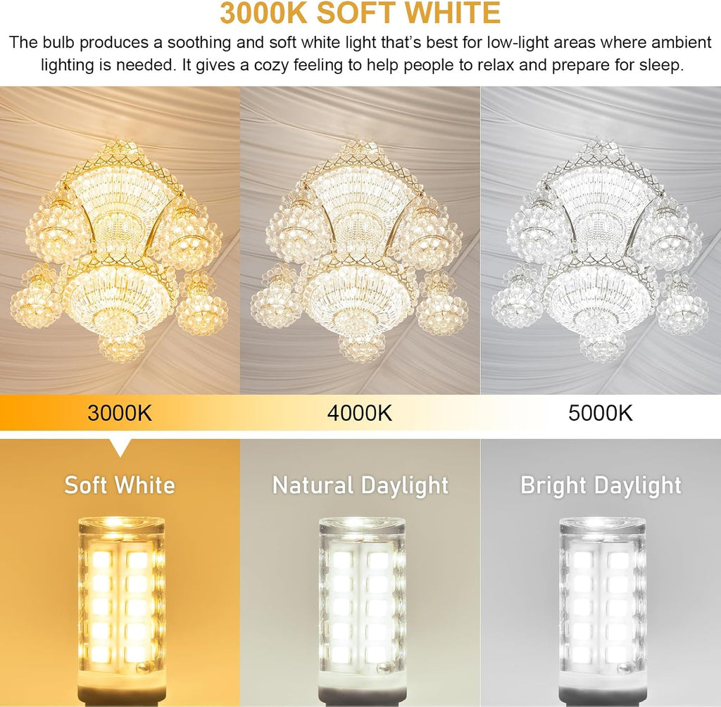 12 Pack G9 LED Bulb 3000K Soft White 4W, 40W Halogen Equivalent