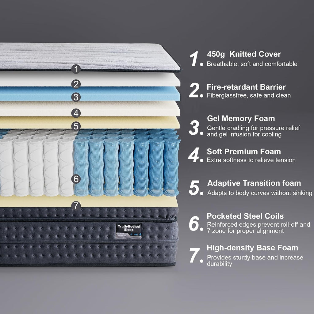 14 Inch California King Mattress, Gel Memory Foam Hybrid Mattress - Pocket Springs with Zoned Lumbar Support &