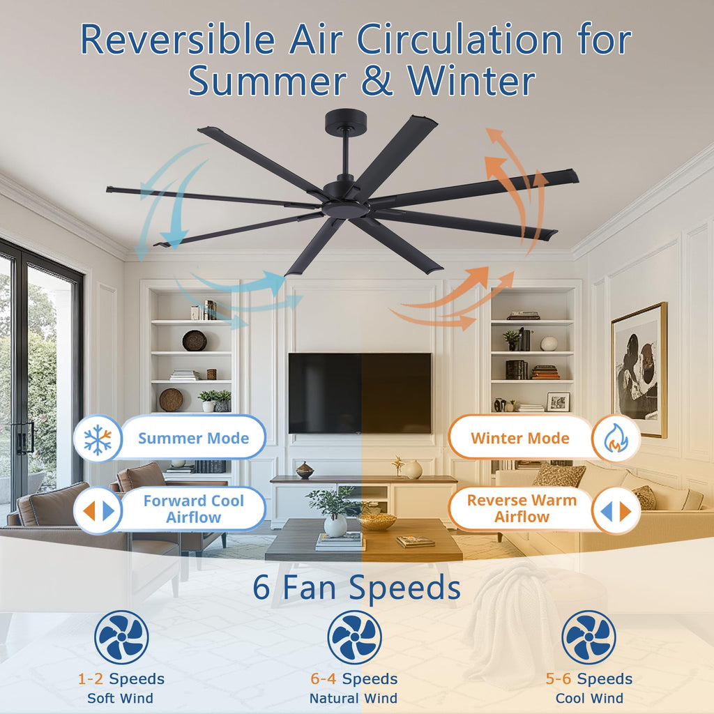 84 inch Large Ceiling Fans No Lights with Remote Control, Black Modern Industrial Ceiling Fan for Garage Living Room