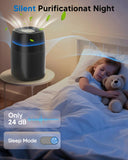 ZQA-5000A Air Purifiers for Home Bedroom to 1600 Ft², H14 True HEPA Room Air Purifiers for Bedroom W