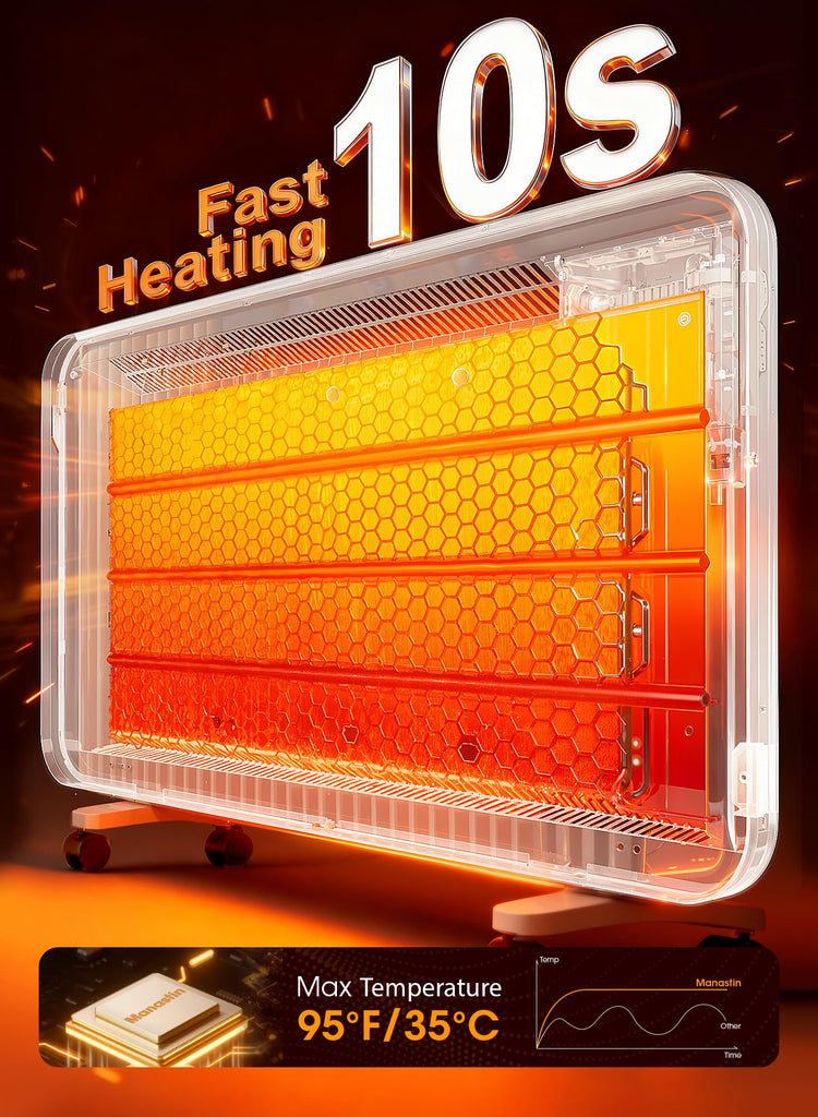 Convection Panel Space Heater Indoor Use, Large Room Electric Heater with Wifi App Control, Smart Mica Infrared