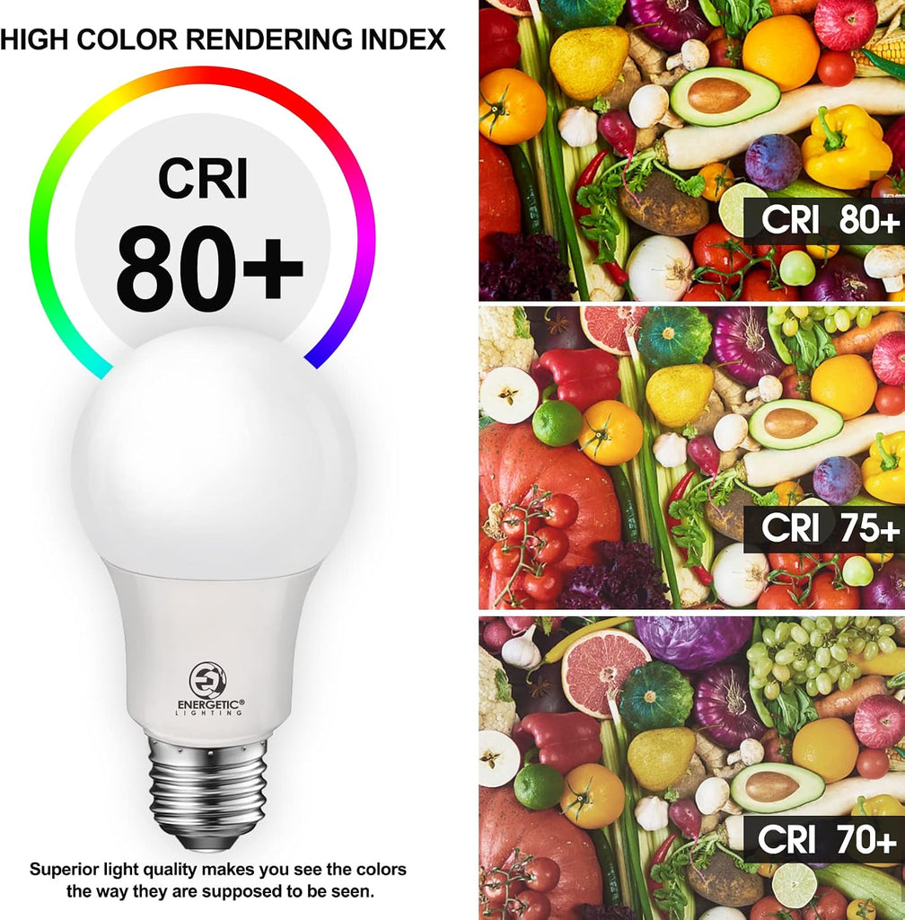 Energetic A19 LED Bulb 100W Daylight 5000K Dimmable Light Bulbs, 13.5W 1600lm CRI80+, 15000Hrs, ETL Listed