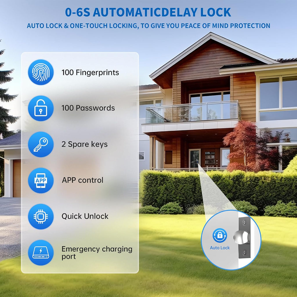 Fingerprint Door Lock-Smart Door knob, Biometric Door Lock, with App/Code/Backup Key/Fingerprint/IC Card, Keyless