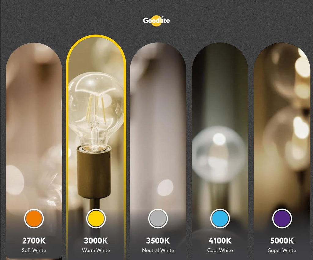 4.5 Filament Vintage LED G16.5 Globe Bulb, E12 Base, Dimmable 600 Lumens 3000k Warm White, Equivalent to 60w