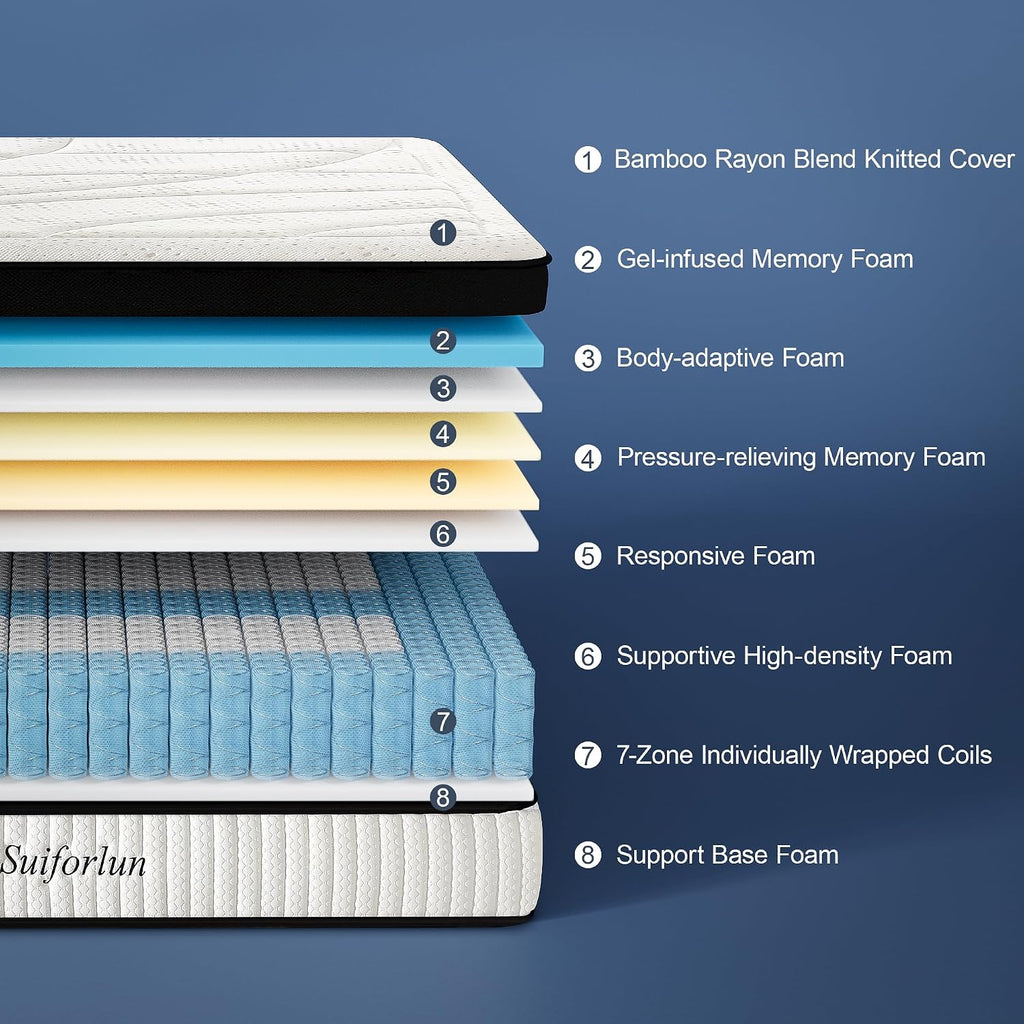 California King Mattress, 14 Inch Cal King Medium Hybrid Mattress | Bamboo Rayon Cooling Surface, Gel Memory Foam &