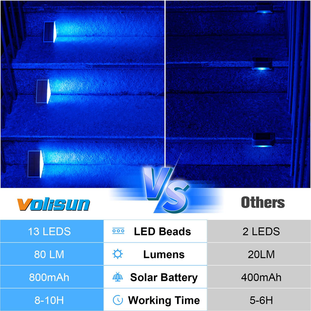 Solar Stair Lights 8 Pack, Solar Step Lights Outdoor Waterproof