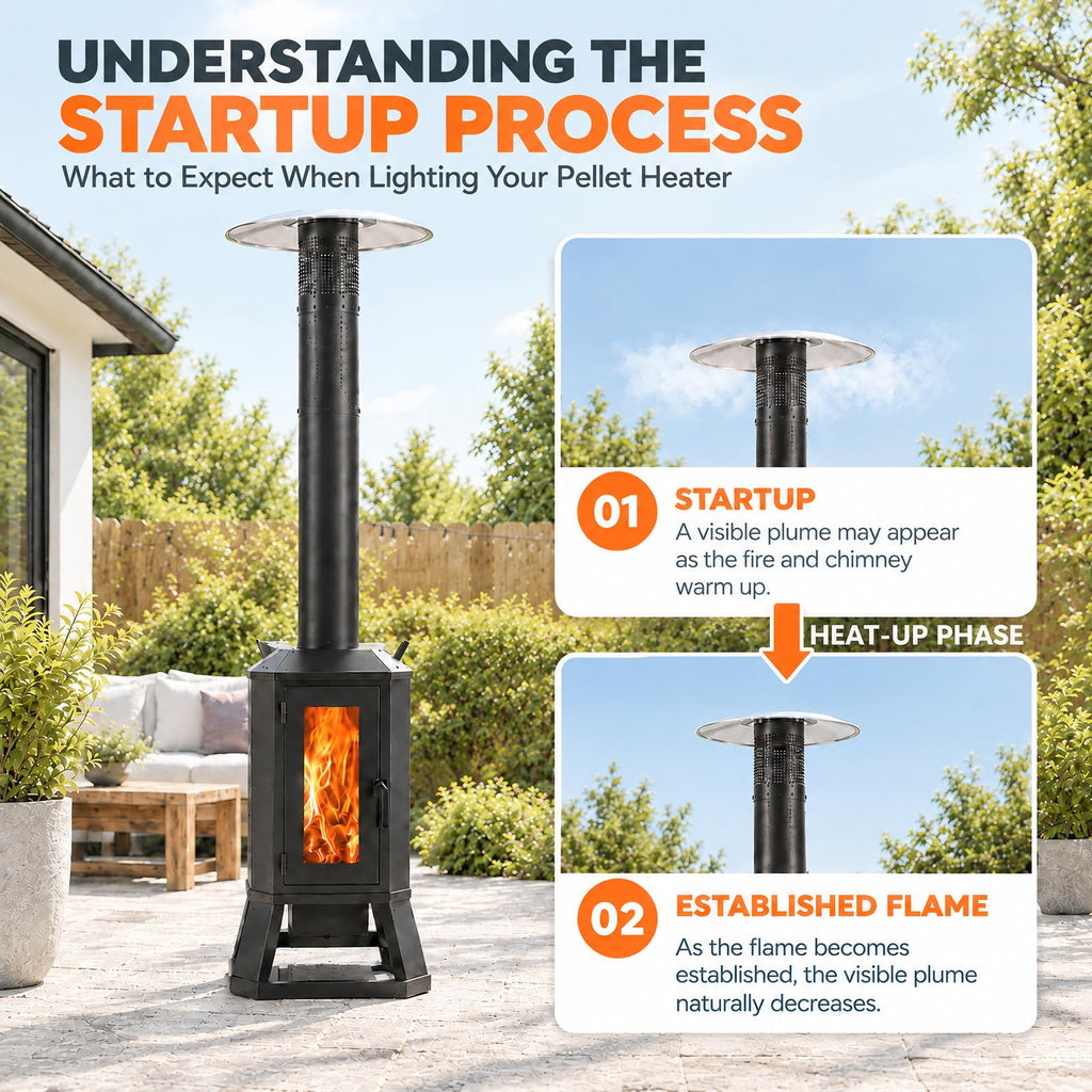 Wood Pellet Outdoor Patio Heater, 70, 000 BTU, with Glass Viewing Window