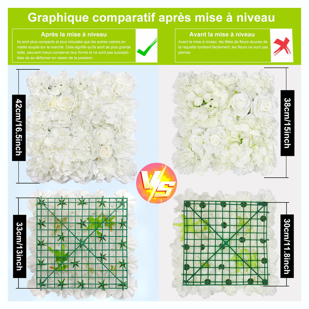 12pcs Flower Wall Backdrop16.5 x16.5 Artificial Floral Panels-White