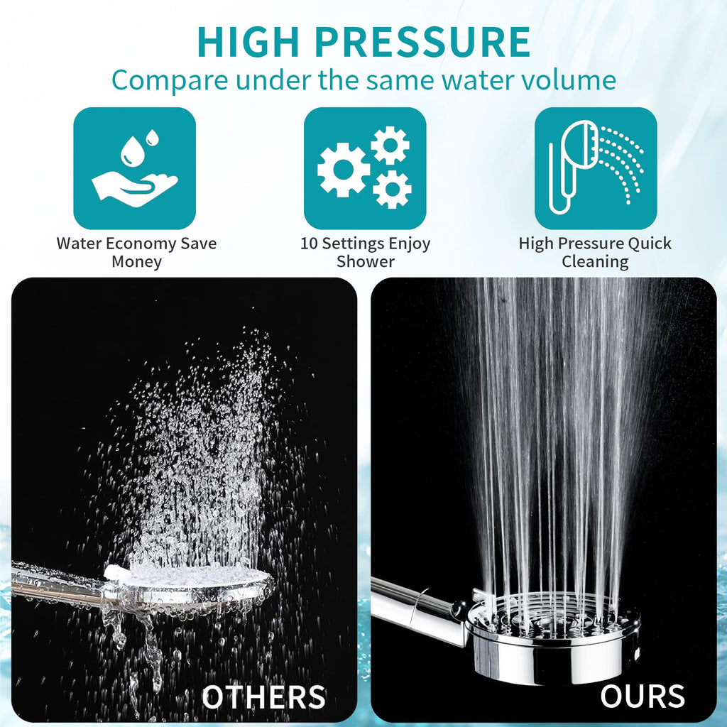 10-Mode Filtered Handheld Shower Head - Gunmetal, High Pressure