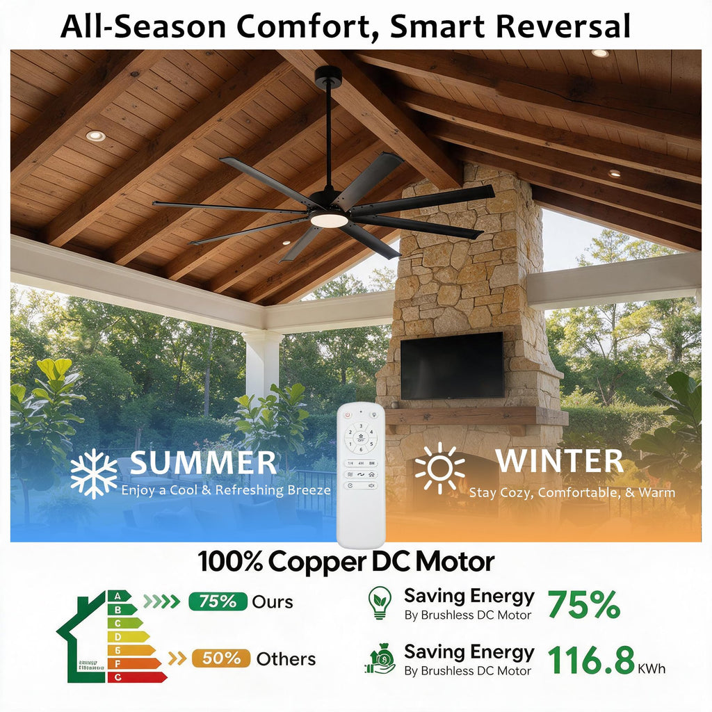 64 Inch Black Outdoor Ceiling Fan with Light Wet Rated Waterproof