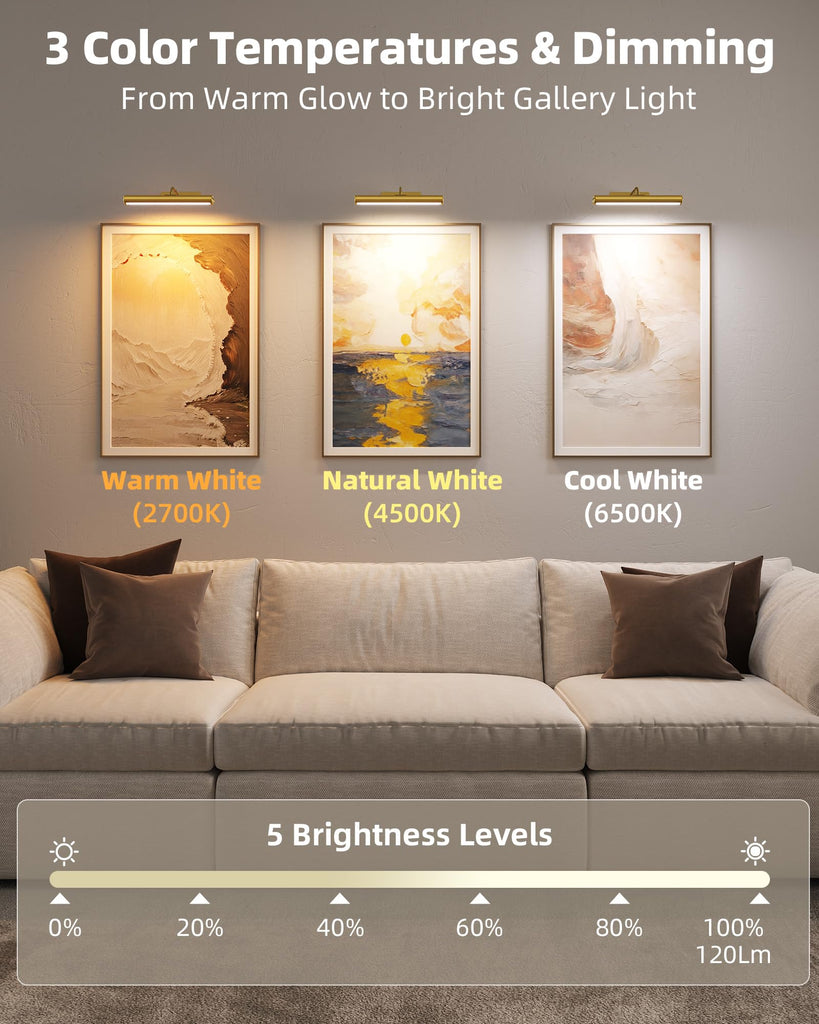 13inch Picture Lights for Wall, 4000mAh Rechargeable Art Lights