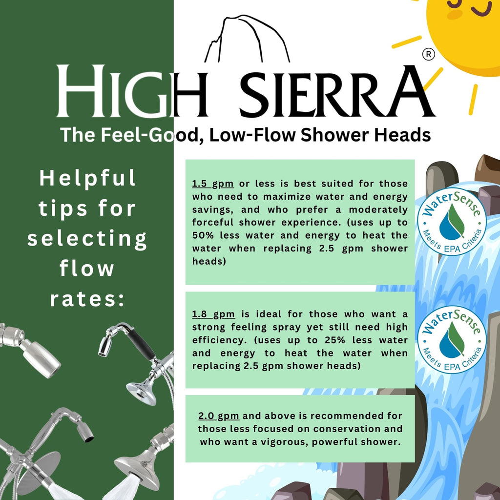 Sierra - CLASSICTM Solid Lead-Free Metal 1.5 GPM Award Winning. Ultra Low Flow Shower Head with Trickle Valve.