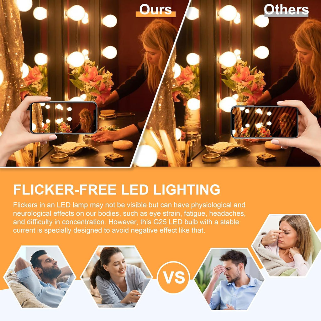 G25 LED Bathroom Vanity Light Bulb 3000K Soft White E26 Base 60W