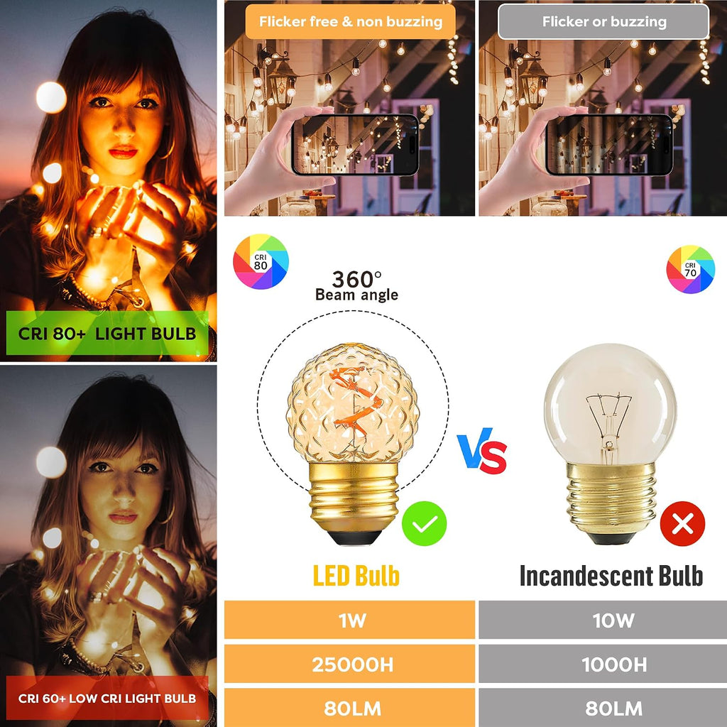 G40 LED Low Watt Light Bulbs Warm Glow E26 Amber 1W 10 Watt Light Bulb