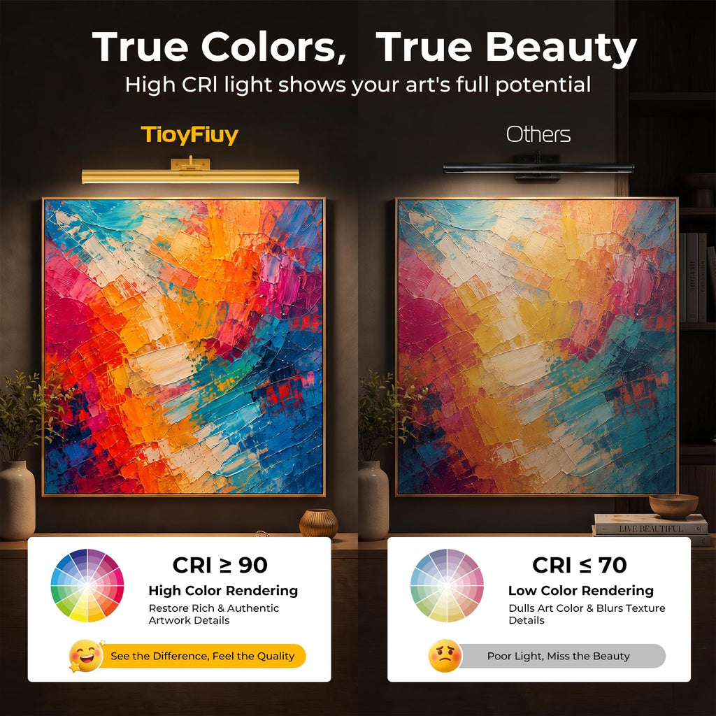 16inch Picture Lights for Wall Art 2 Pack,6000mAh Battery,Gold