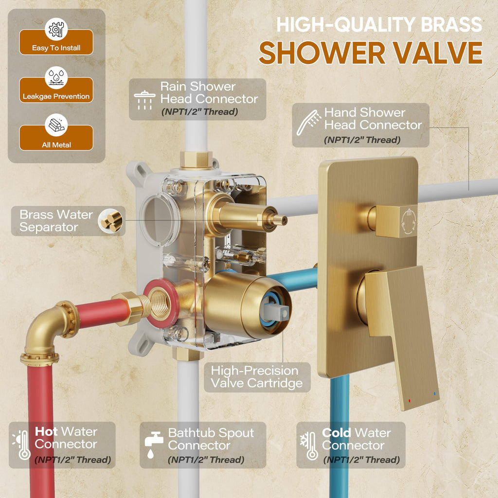 Gold Tub Shower System with 10" Rain Head, Handheld & Valve Kit