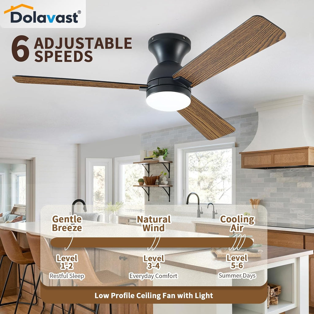 Ceiling Fans with Lights, 48 inch Low Profile Ceiling Fan with Light and Remote Control, Flush Mount, Reversible