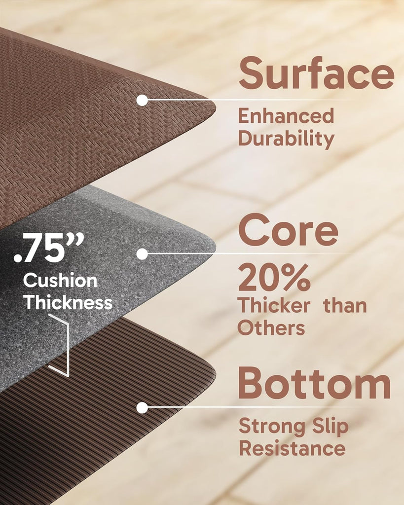 Kitchen Mats for Floor, 3/4 Inch Thick, 20x32 Anti Fatigue Cushioned Mat,Kitchen Rugs,Waterproof,Comfort Ergonomic