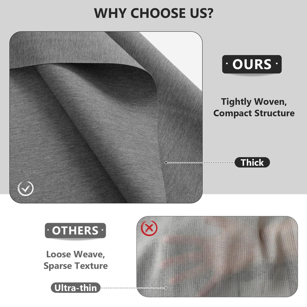 Waterproof Canvas Fabric by The Yard 600D Upholstery Fabric 58x72inch Gray