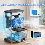 Dehumidifier, 98OZ Dehumidifiers for Home(1000sq.ft), Humidity Display Dehumidifier for Basement Bathroom Bedroom