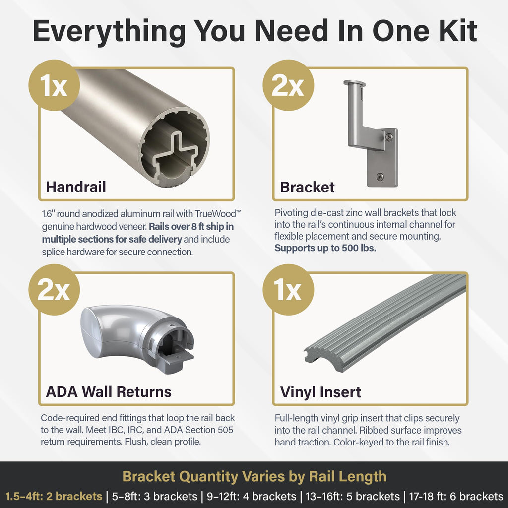 ADA Handrail Kit, 4 ft Stair Handrail, Champagne