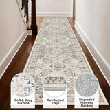 Boho Washable 2x10 Runner Rugs Beige Non Slip Low Pile Long Runner Rug, Stain Resistant Soft Faux Wo
