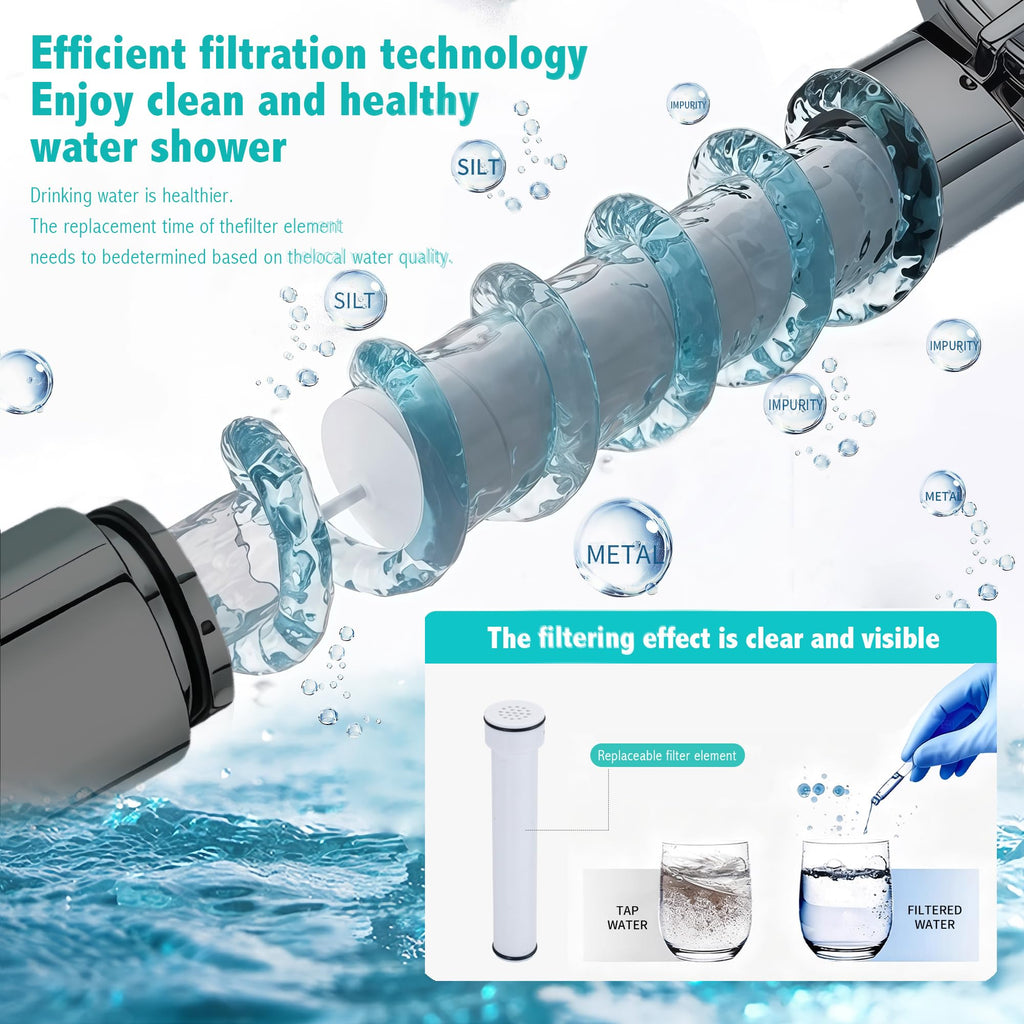 10-Mode Filtered Handheld Shower Head - Gunmetal, High Pressure