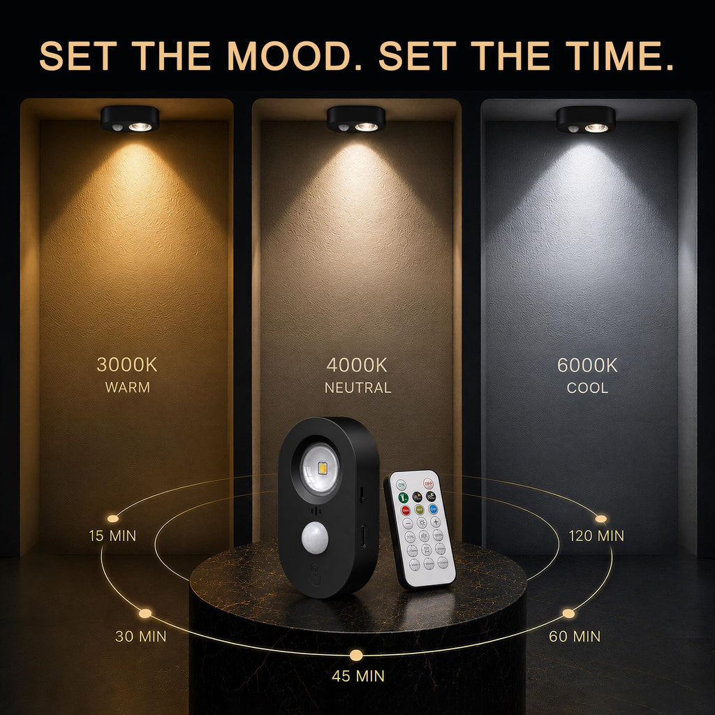 Rechargeable Under Cabinet Lighting: 3-Pack Motion Sensor Puck Lights with Remote, Dimmable Motion Sensor Lights