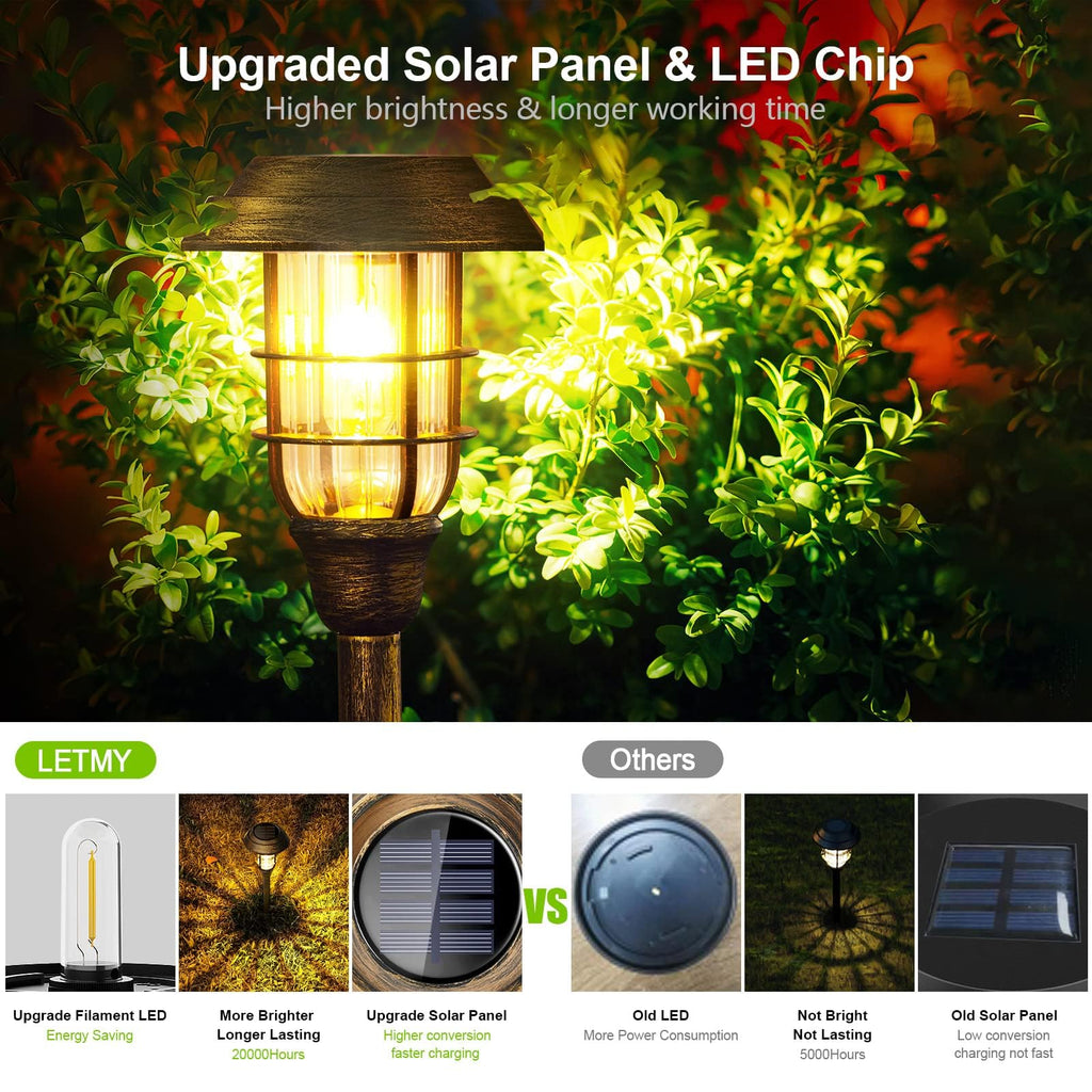 Solar Outdoor Lights, 12 Pack Bright Solar Pathway Lights Outdoor Waterproof, Up to 15 Hrs Auto On/Off Solar Garden