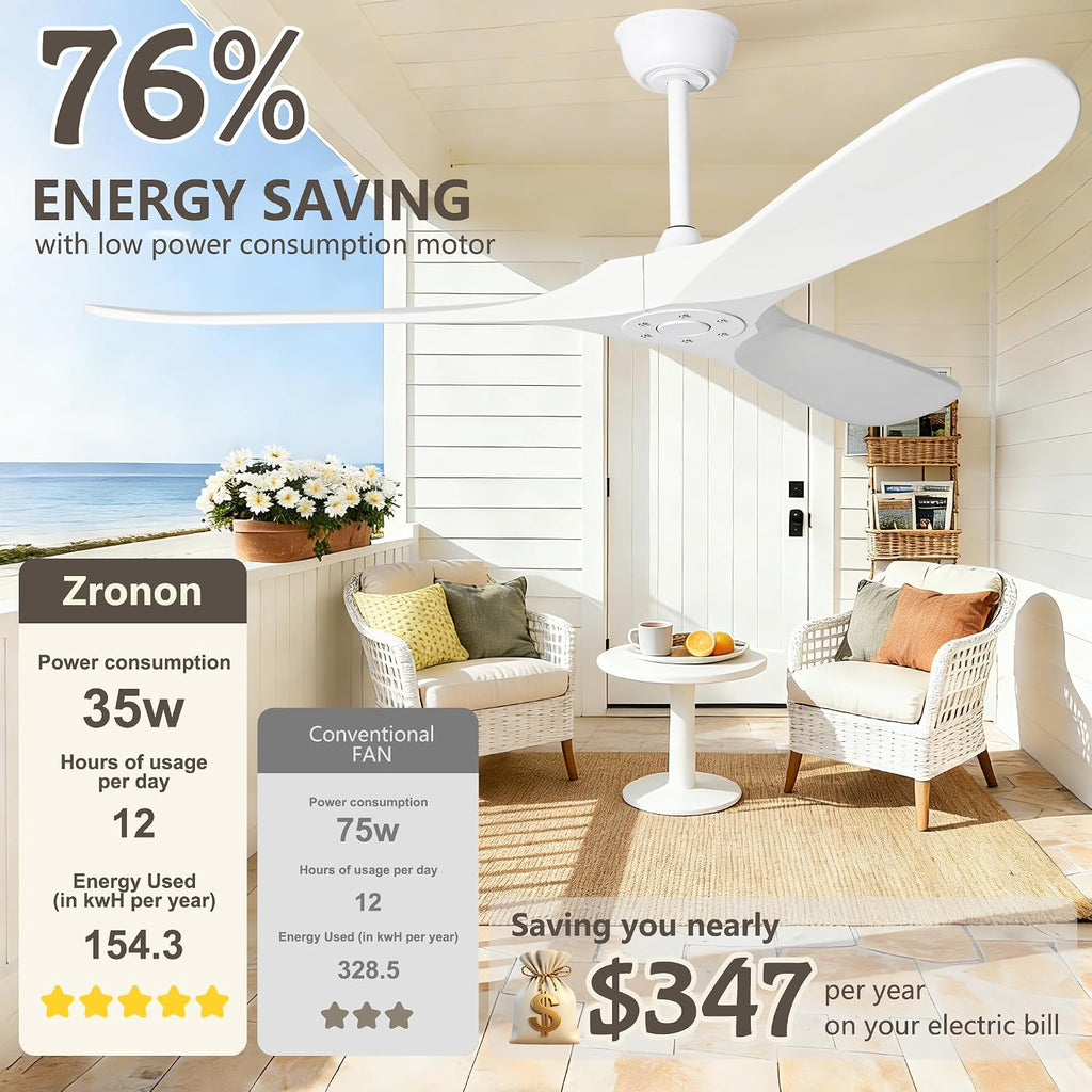 Inspired Maverick Style 72" White Ceiling Fans Without Lights, 72 Inch Outdoor Ceiling Fans no Lights, 3 Blade Solid Wood Damp Rated Ceiling Fan with Remote Control for Living Room Porch Gazebo Farmhouse/Patios-White Blades A102-B0CMTM6RL5