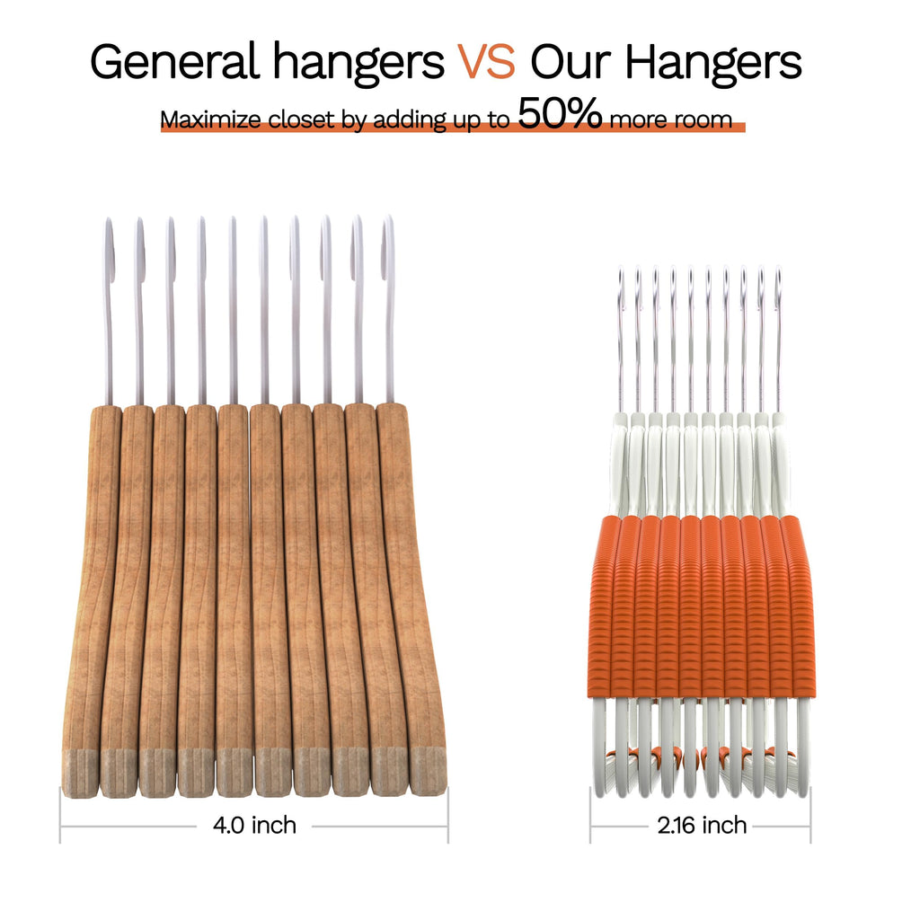 60 Pack Heavy Duty Plastic Hangers, Non Slip Clothes Hangers with Rubber Pads and 360° Hook - Thin Space Saving
