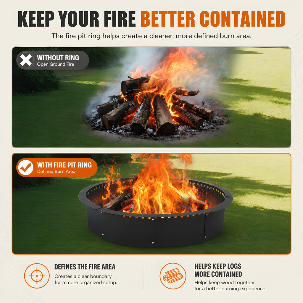 Smokeless Fire Pit Ring, 36 Inch Inner / 40 Inch Outer Steel Fire Ring Insert with Air Vent Design, 8-Piece DIY Round