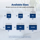 Comforters Queen, All Season Duvet Insert, Down Alternative Box Stitched Bed Comforter with Corner Tabs