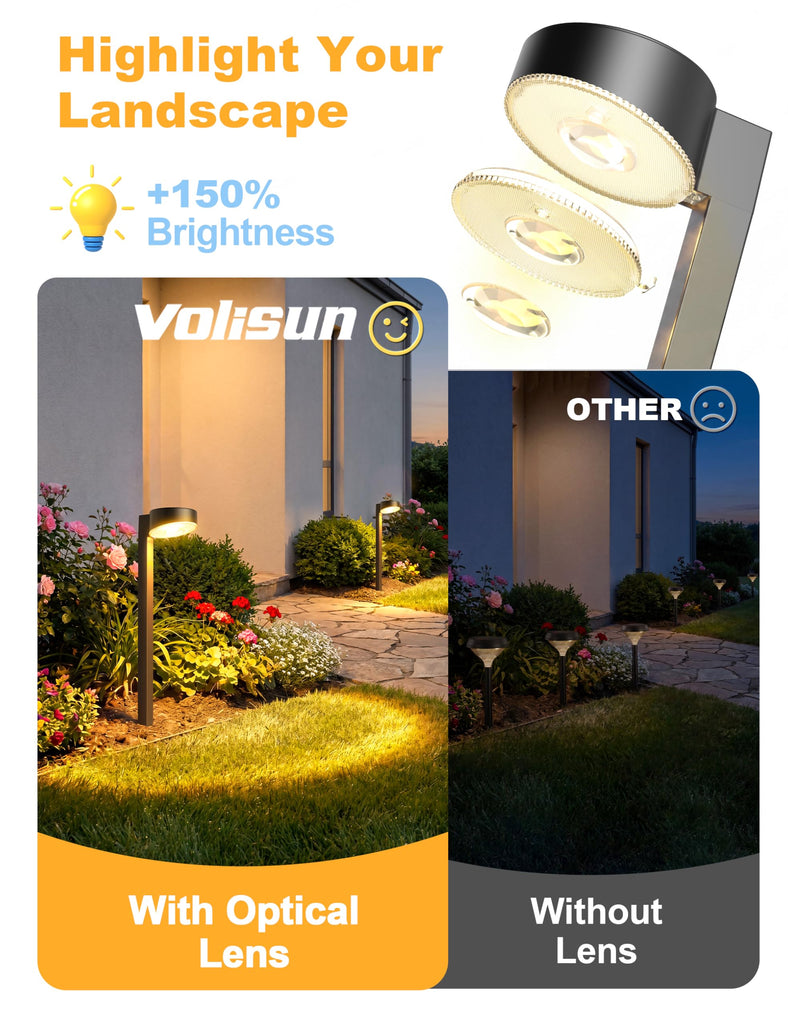 Solar Pathway Lights Outdoor, 12 Pack 3CCT(3000K/4500K/6000K) Bright Solar Walkway Lights, Auto On/Off, Landscape