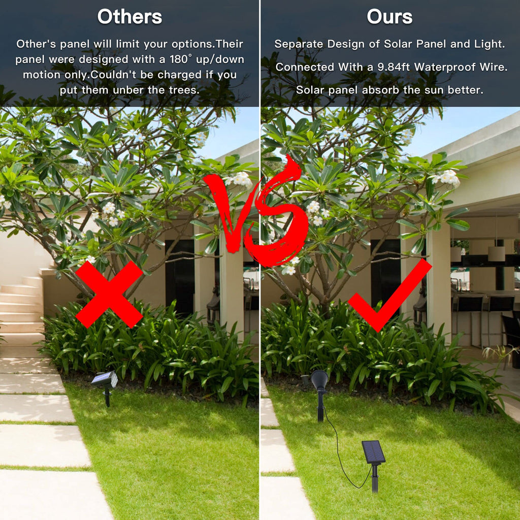 Spot Lights Outdoor, Solar Lights for Yard, Solar Light for Flag