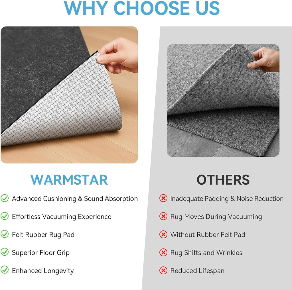 8x10 FT Non Slip Rug Pad,100% Waterproof Felt Rug Pad,1/8" Thick