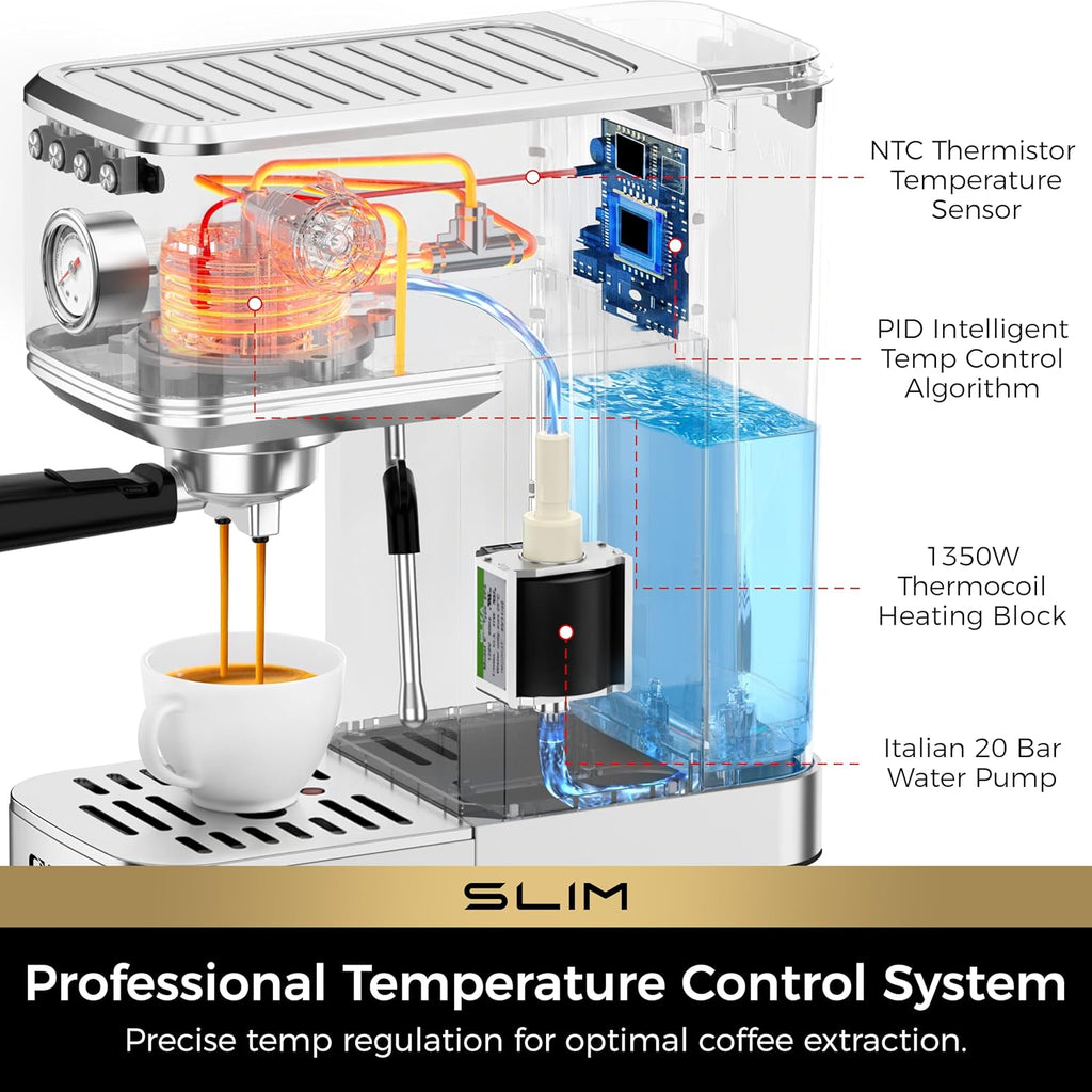 Slim Espresso Machine with Milk Frother Cappuccino & Latte | Precise Pressure Gauge, Food-Grade Materials, 20 Bar