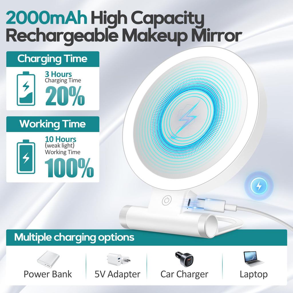 Magnifying Mirror with Light 30X, Double-Sided 1X/ 30X Magnifying Makeup Mirror with Tweezer, 2000mAh 3 Colour Modes