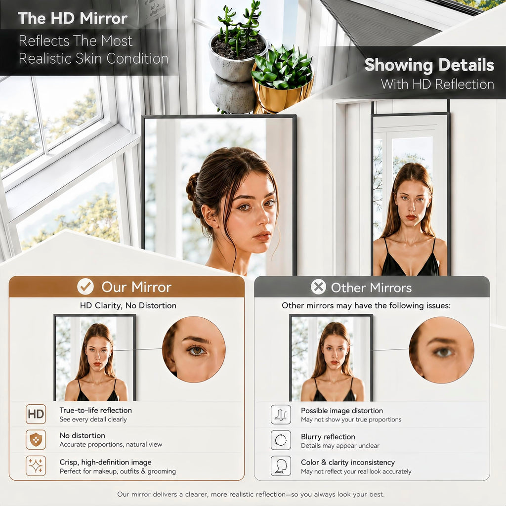57x21 inch Full Length Mirror Over the Door Hang or Floor Stand Black