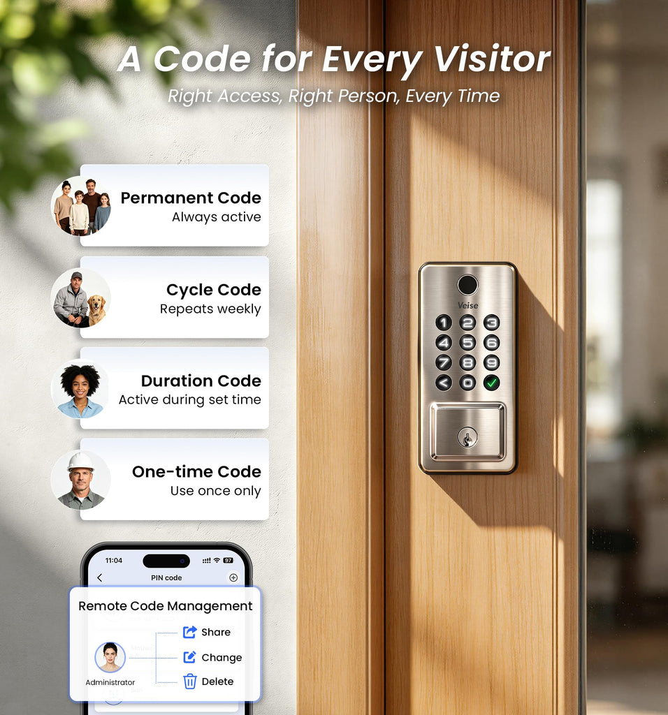 WiFi Smart Fingerprint Deadbolt Front Door Lock, Satin Nickel