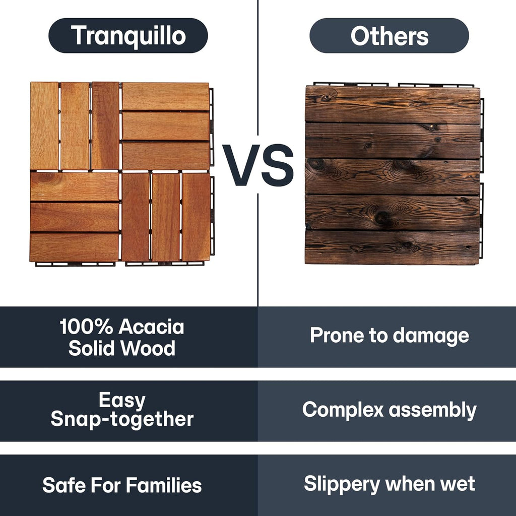 Interlocking Deck Tiles 12”x12”, Acacia Wood Patio Tiles, Waterproof Flooring Tiles for Indoor and Outdoor - Non-Slip