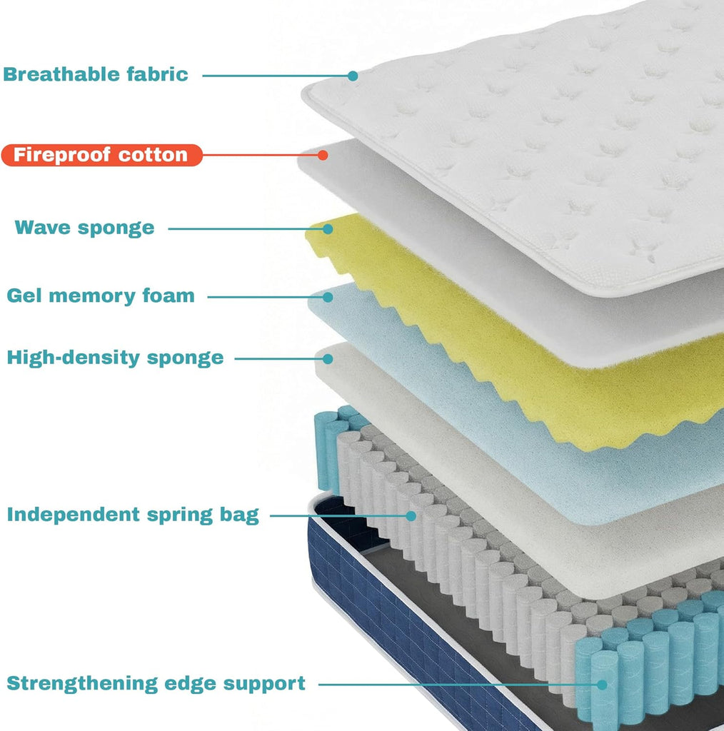 Queen Size Mattress 12 Inch, Medium Firm, Motion Isolation | Targeted Spinal and Back Support, Pressure Relife