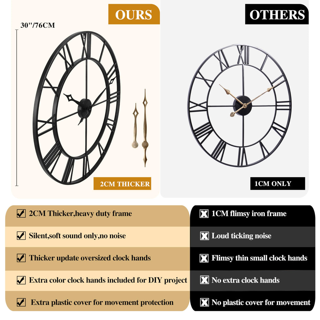 Large 30 Inch Wall Clocks Decor, Roman Numeral