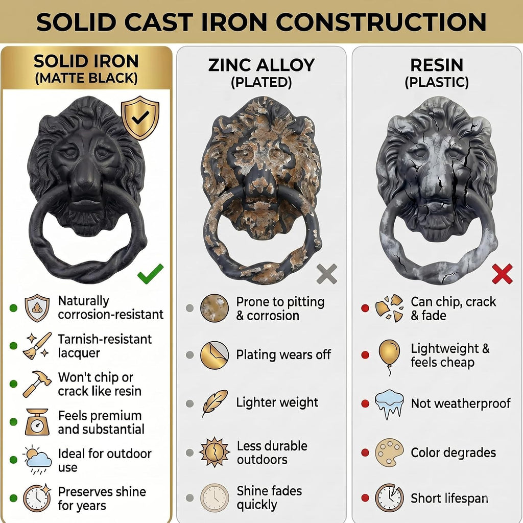Cast Iron Lion Door Knocker Black Finish 6.25" Front Entry Hardware